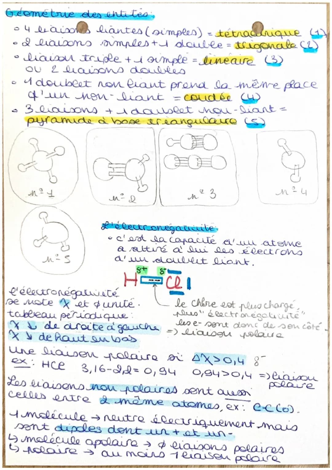 De la
structure
à la pola
de l'enté
IMIT
Chime
Rappels
-
les électrons de valence se trawent sur la dernière
couche (4,2 ou 3).
- tableau pé