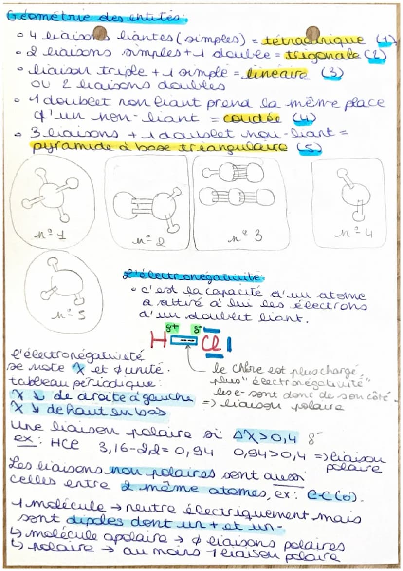 De la
structure
à la pola
de l'enté
IMIT
Chime
Rappels
-
les électrons de valence se trawent sur la dernière
couche (4,2 ou 3).
- tableau pé