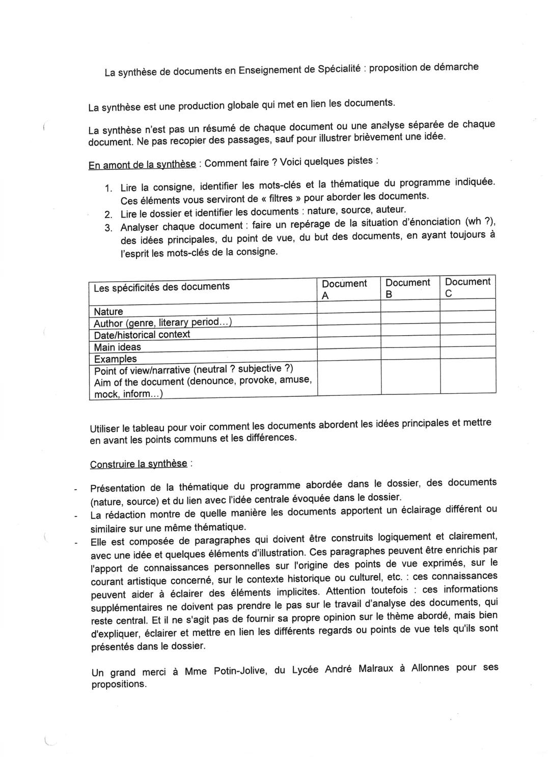 La synthèse de document en AMC & LLCER 