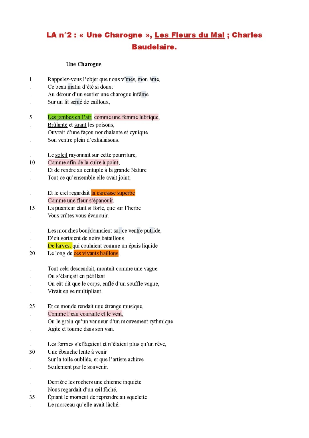 Une charogne : Analyse linéaire de Baudelaire avec PDF et Résumé