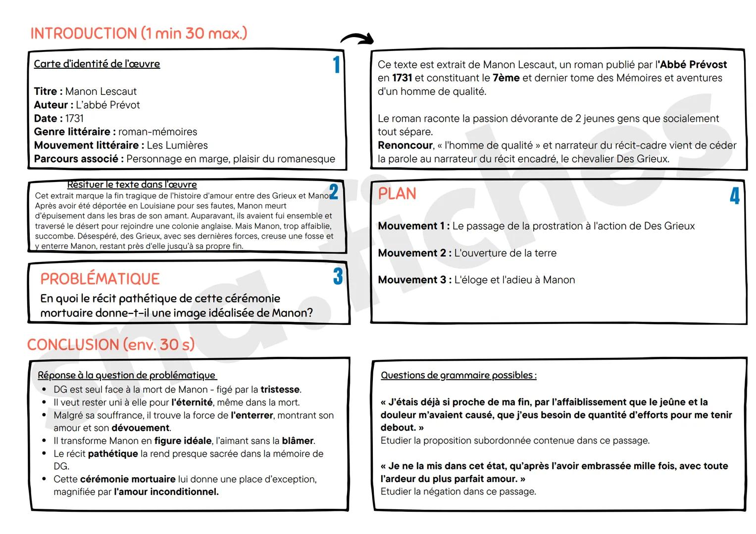 L'enterrement de Manon
Je demeurai plus de vingt-quatre heures la bouche attachée sur le
visage et sur les mains de ma chère Manon. Mon dess
