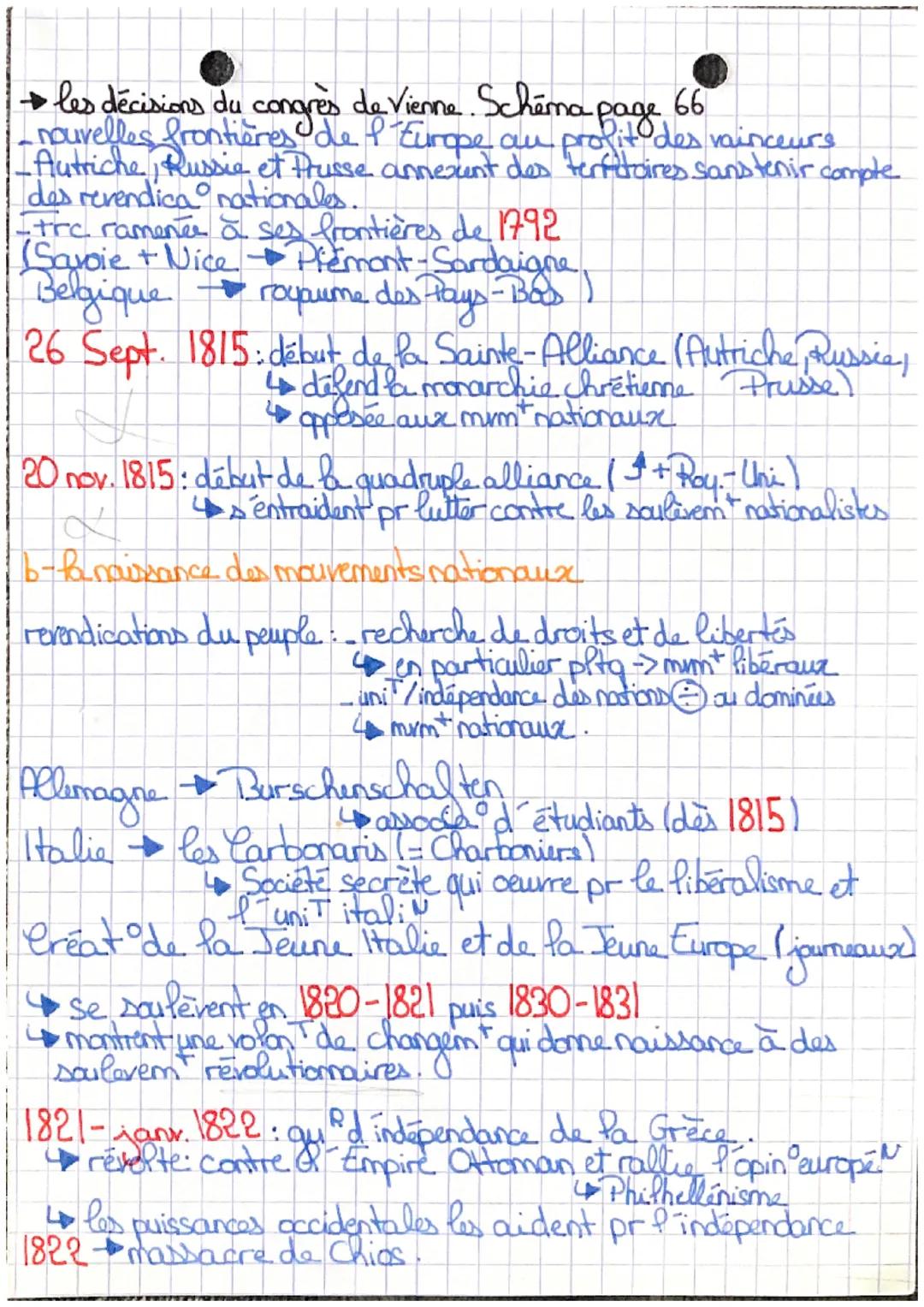 # Histoire

Chap. 2: L'Europe entre restauration et révolution
(1814-1848)

I-L'échec des monarchies constitutionnelles
A-La Restauration (1