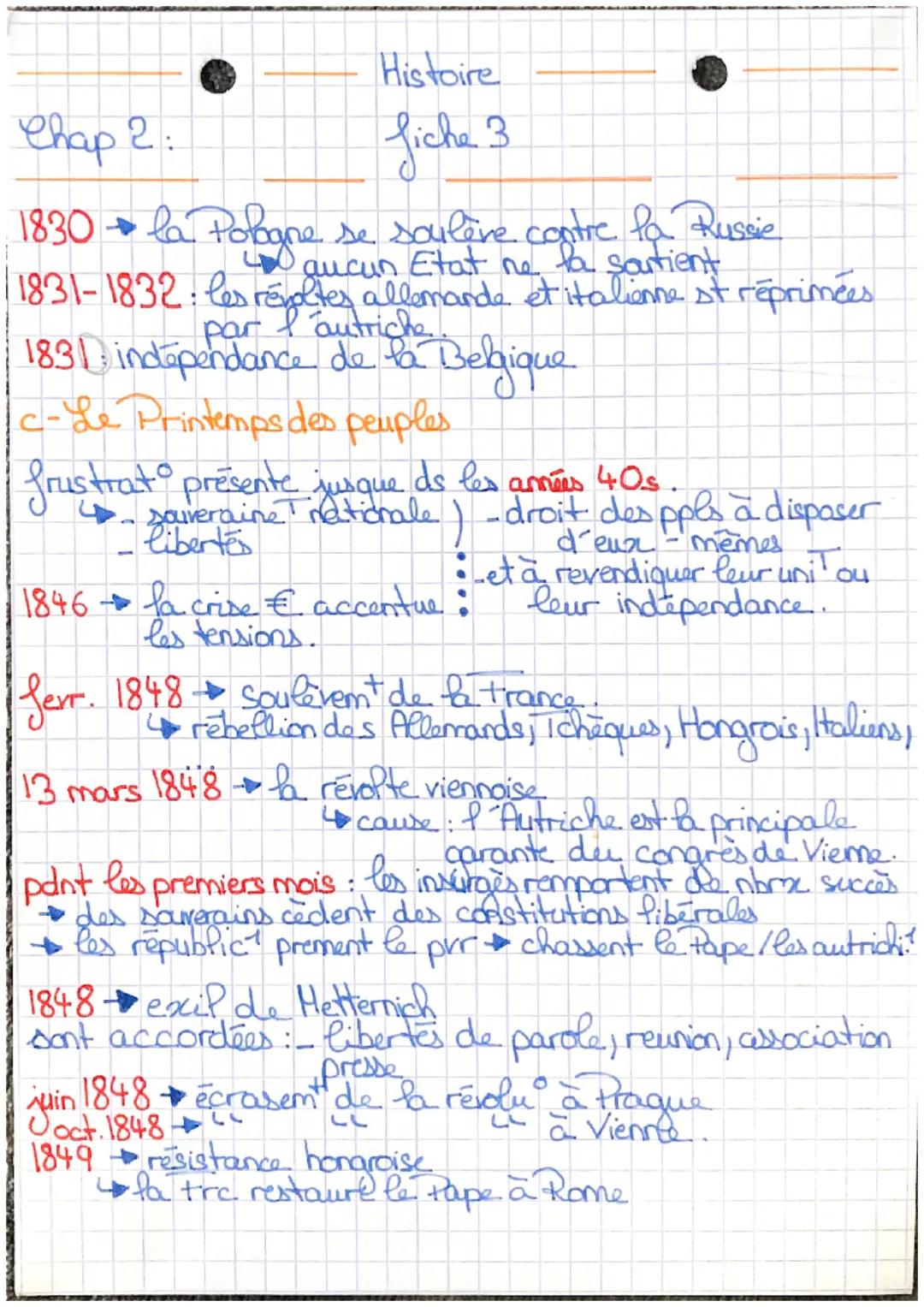 # Histoire

Chap. 2: L'Europe entre restauration et révolution
(1814-1848)

I-L'échec des monarchies constitutionnelles
A-La Restauration (1