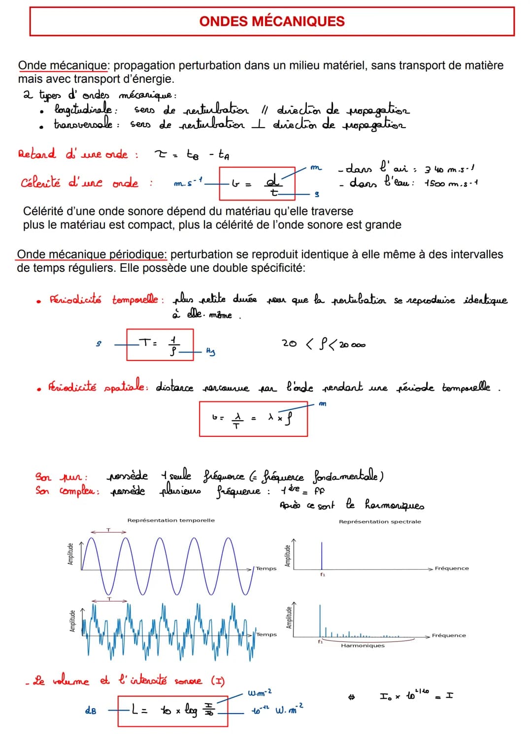 Onde mécanique: propagation perturbation dans un milieu matériel, sans transport de matière
mais avec transport d'énergie.
2 types d'ondes m