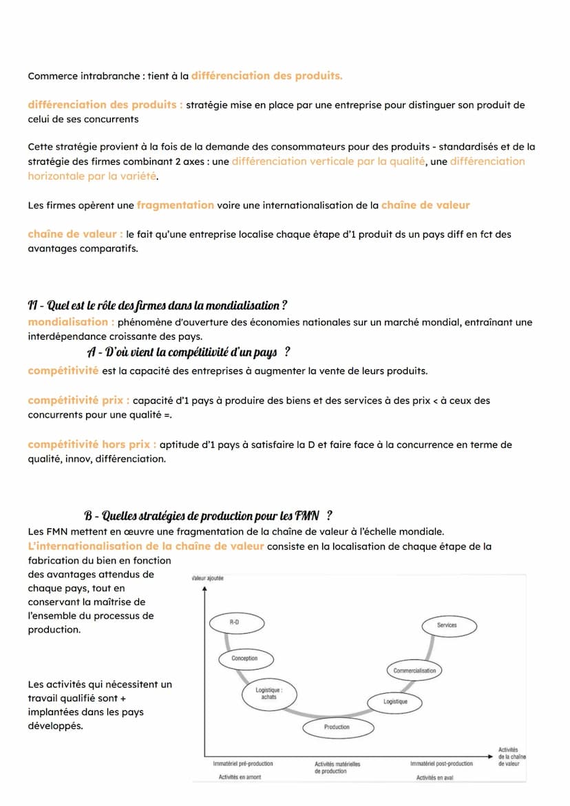 Chapitre 6-Quels sont les fondements du commerce international et
de l'internationalisation de la production?
commerce international: l'ense