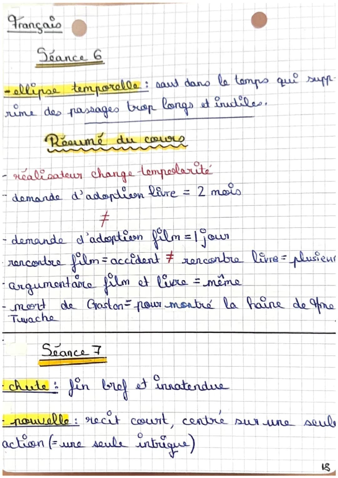 Français La nouvelle fantastique
Résumé de seance :
Seance 1
- l'incipit: début de récit qui présente personnag-
es / cadre / intrique
- Cad