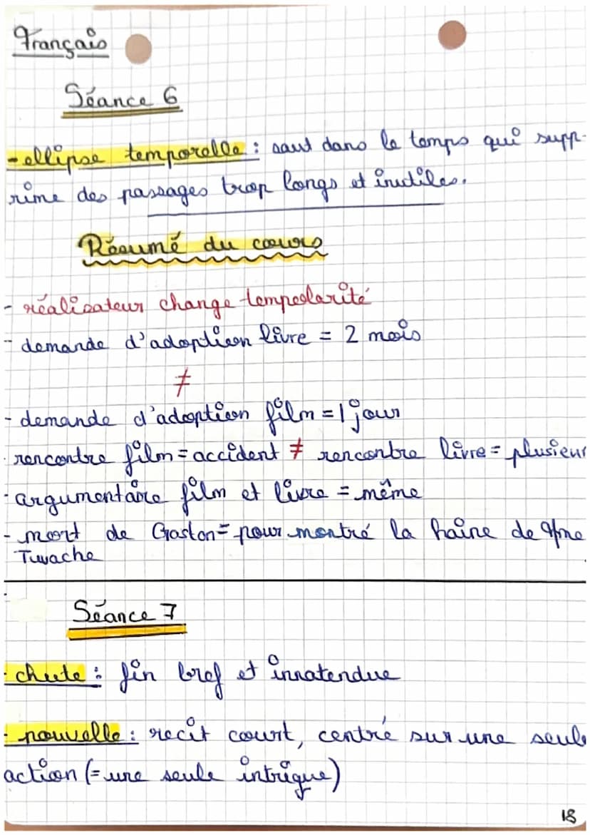 Français La nouvelle fantastique
Résumé de seance :
Seance 1
- l'incipit: début de récit qui présente personnag-
es / cadre / intrique
- Cad
