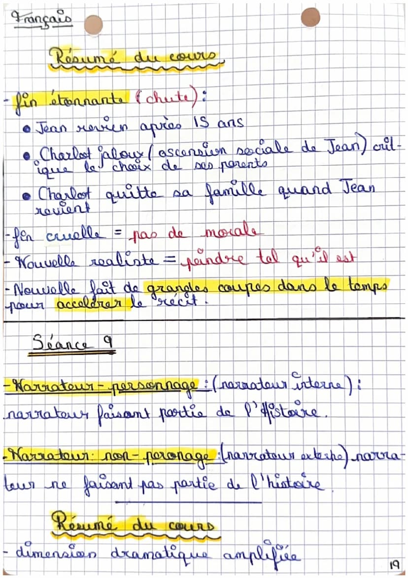 Français La nouvelle fantastique
Résumé de seance :
Seance 1
- l'incipit: début de récit qui présente personnag-
es / cadre / intrique
- Cad