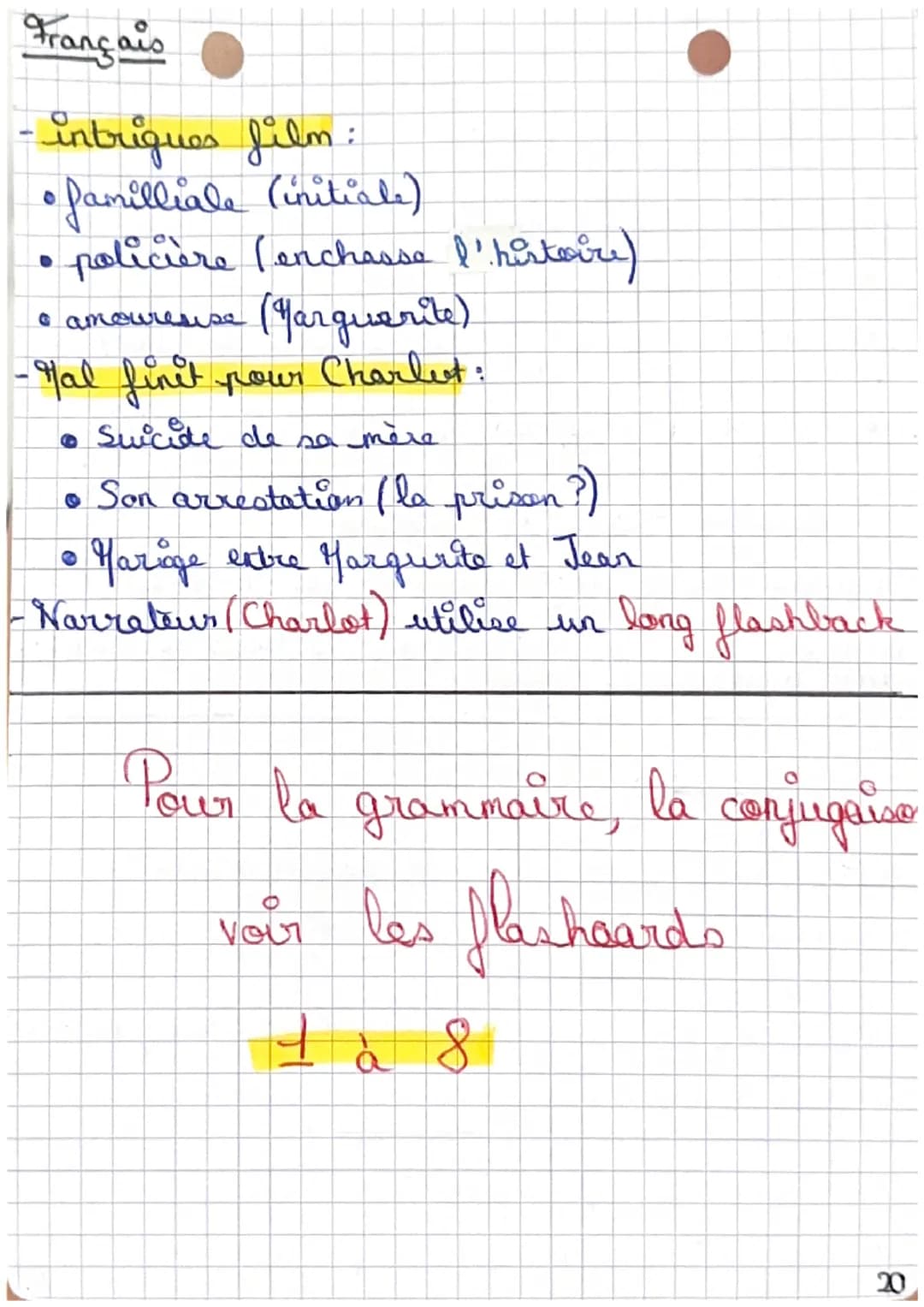 Français La nouvelle fantastique
Résumé de seance :
Seance 1
- l'incipit: début de récit qui présente personnag-
es / cadre / intrique
- Cad