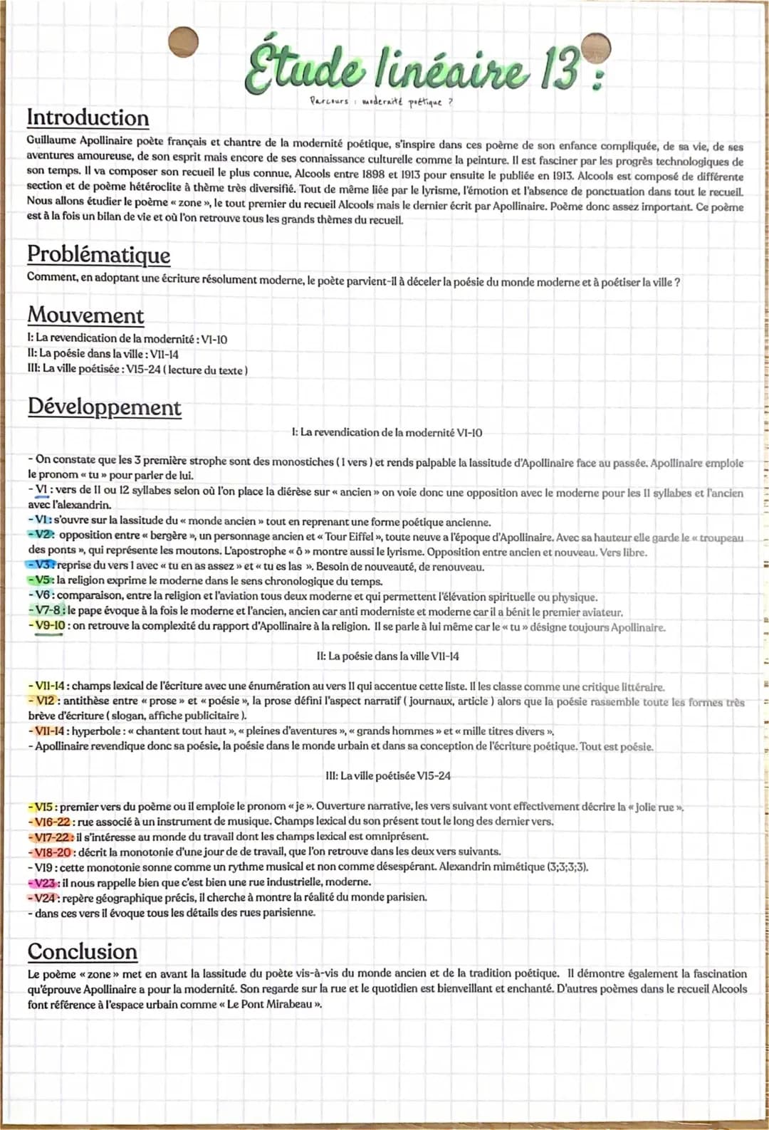 Analyse linéaire de Zone de Guillaume Apollinaire - PDF et résumé