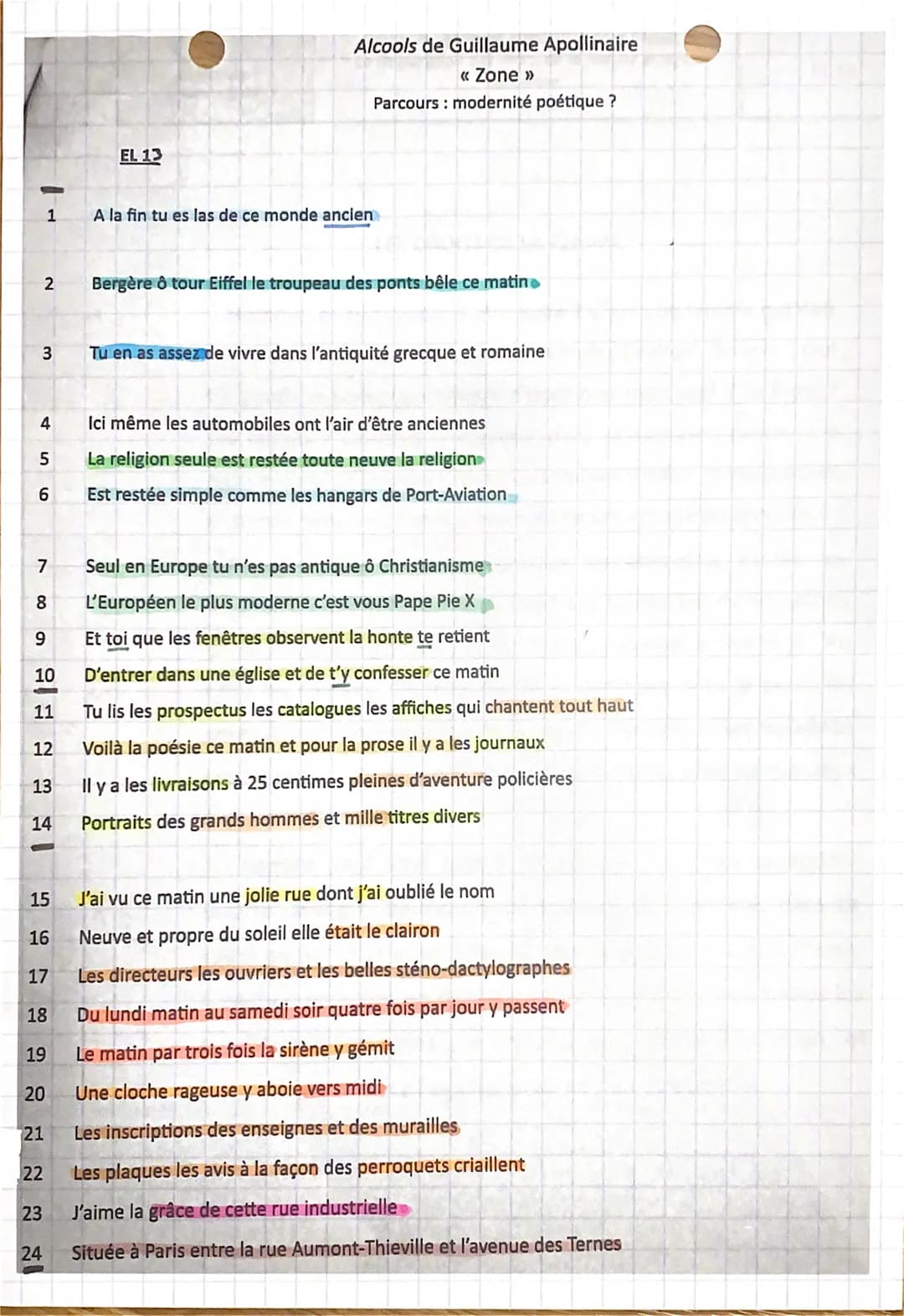 Étude linéaire 13:
Parcours modernité poétique ?
Introduction
Guillaume Apollinaire poète français et chantre de la modernité poétique, s'in
