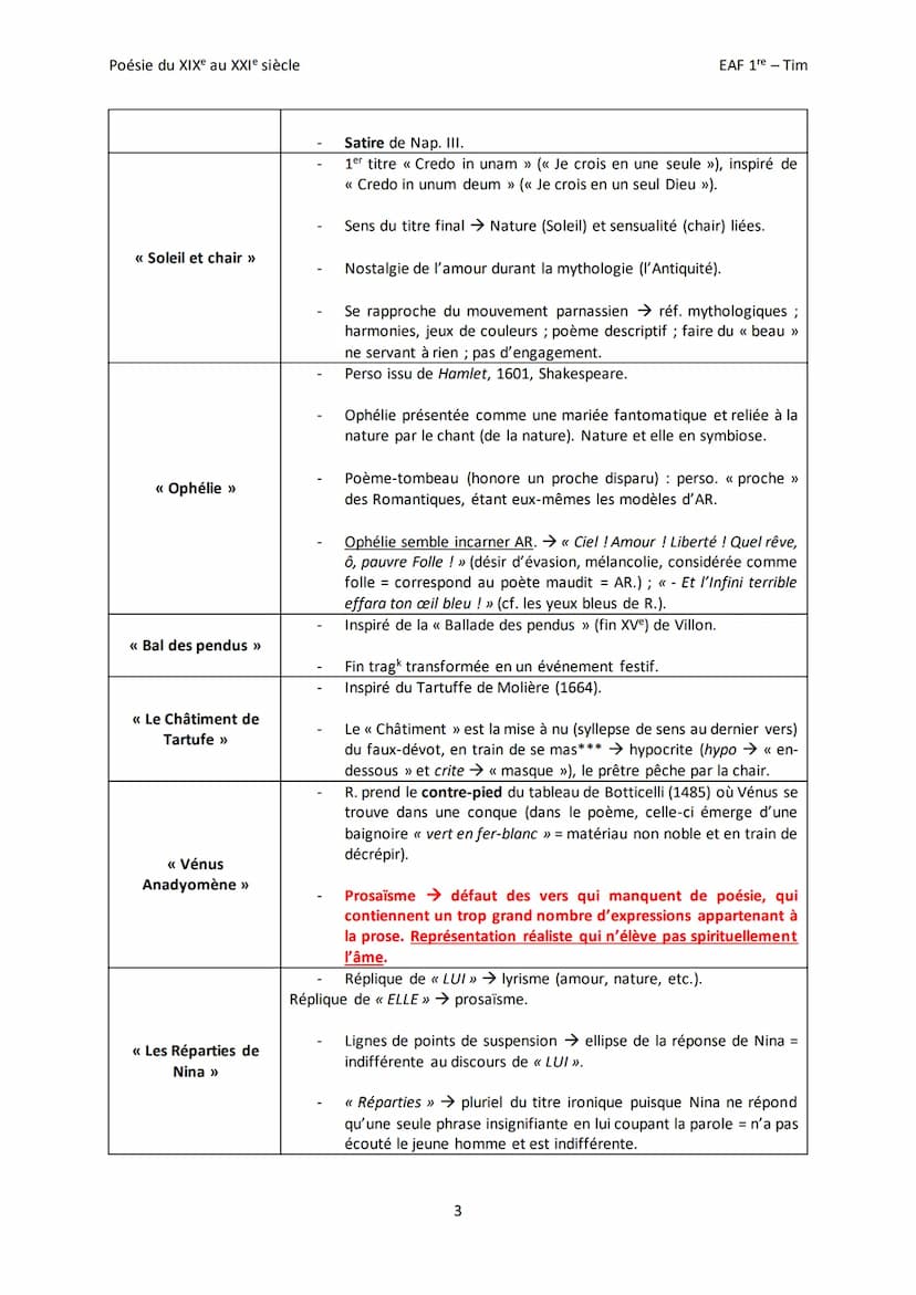 Poésie du XIXe au XXIe siècle
Octobre 1854
1) Arthur Rimbaud → dates essentielles mises en gras :
1870
Entre mars et
octobre 1870
24 mai 187