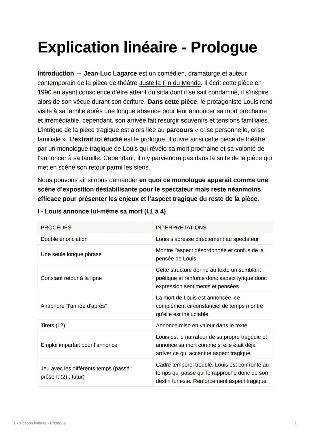 Explication linéaire - Prologue
Introduction → Jean-Luc Lagarce est un comédien, dramaturge et auteur
contemporain de la pièce de théâtre Ju
