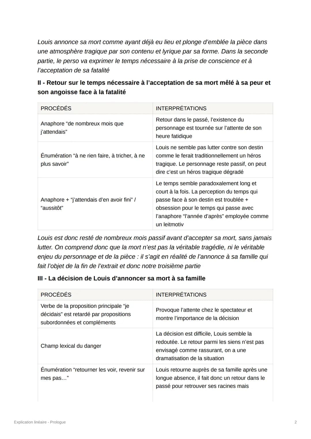 Explication linéaire - Prologue
Introduction → Jean-Luc Lagarce est un comédien, dramaturge et auteur
contemporain de la pièce de théâtre Ju