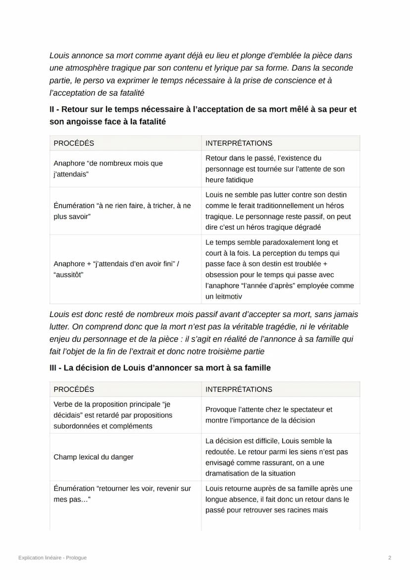 Explication linéaire - Prologue
Introduction → Jean-Luc Lagarce est un comédien, dramaturge et auteur
contemporain de la pièce de théâtre Ju
