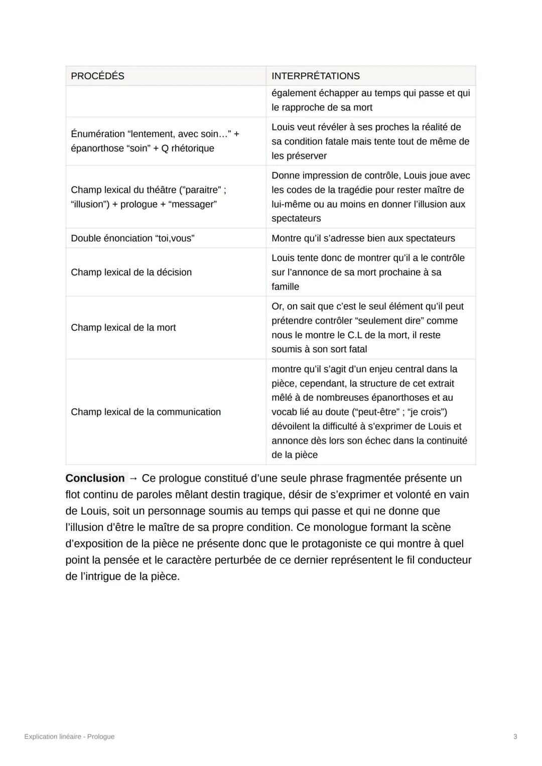 Explication linéaire - Prologue
Introduction → Jean-Luc Lagarce est un comédien, dramaturge et auteur
contemporain de la pièce de théâtre Ju