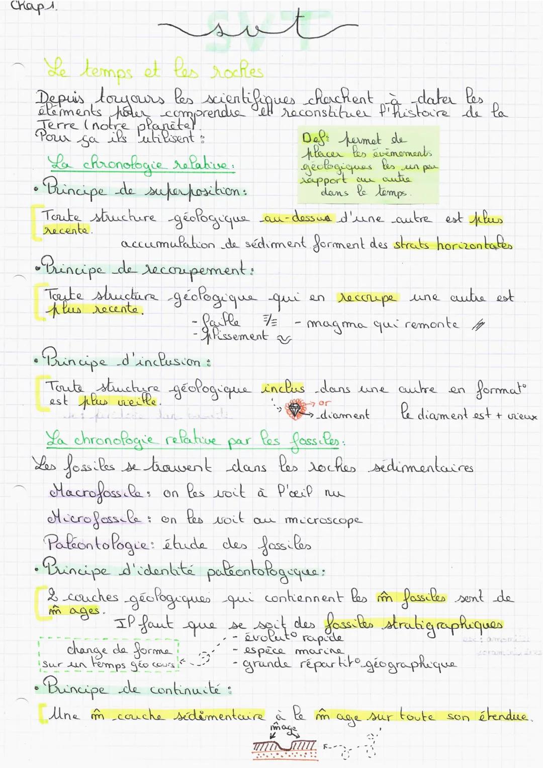 # Chap.1

~ Le temps et les roches.

Depuis loryours les scientifiques cherchent à dater les
éterments poder
hour comprendre ett reconstitue