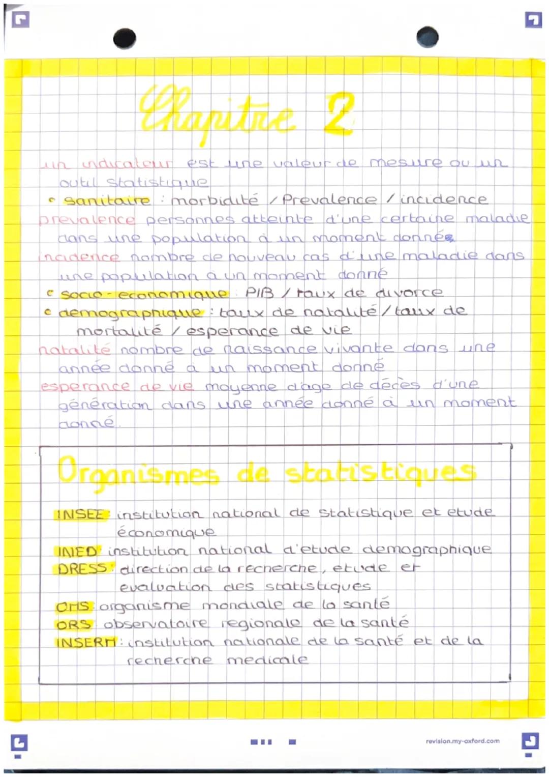 # Chapitre 2

un indicateur est une valeur de mesure ou un
outil statistique.
*   sanitaire : morbidité / Prevalence / incidence
prevalence 