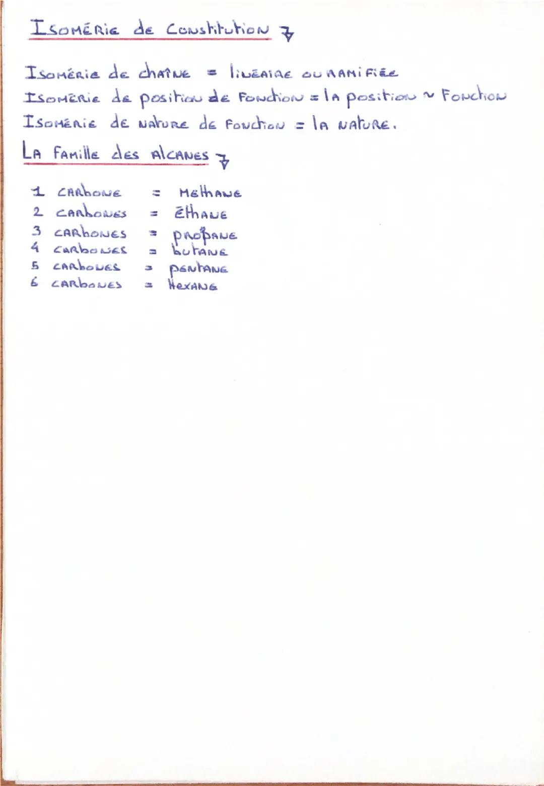 Physique - chimie - SANTÉ
Representen des molécules ORGANIQUES 7
Les couches électRONIQUE = S;P;d
limites = 2;6
Exemple 12- = 1s@ 2s2 2p3
LE