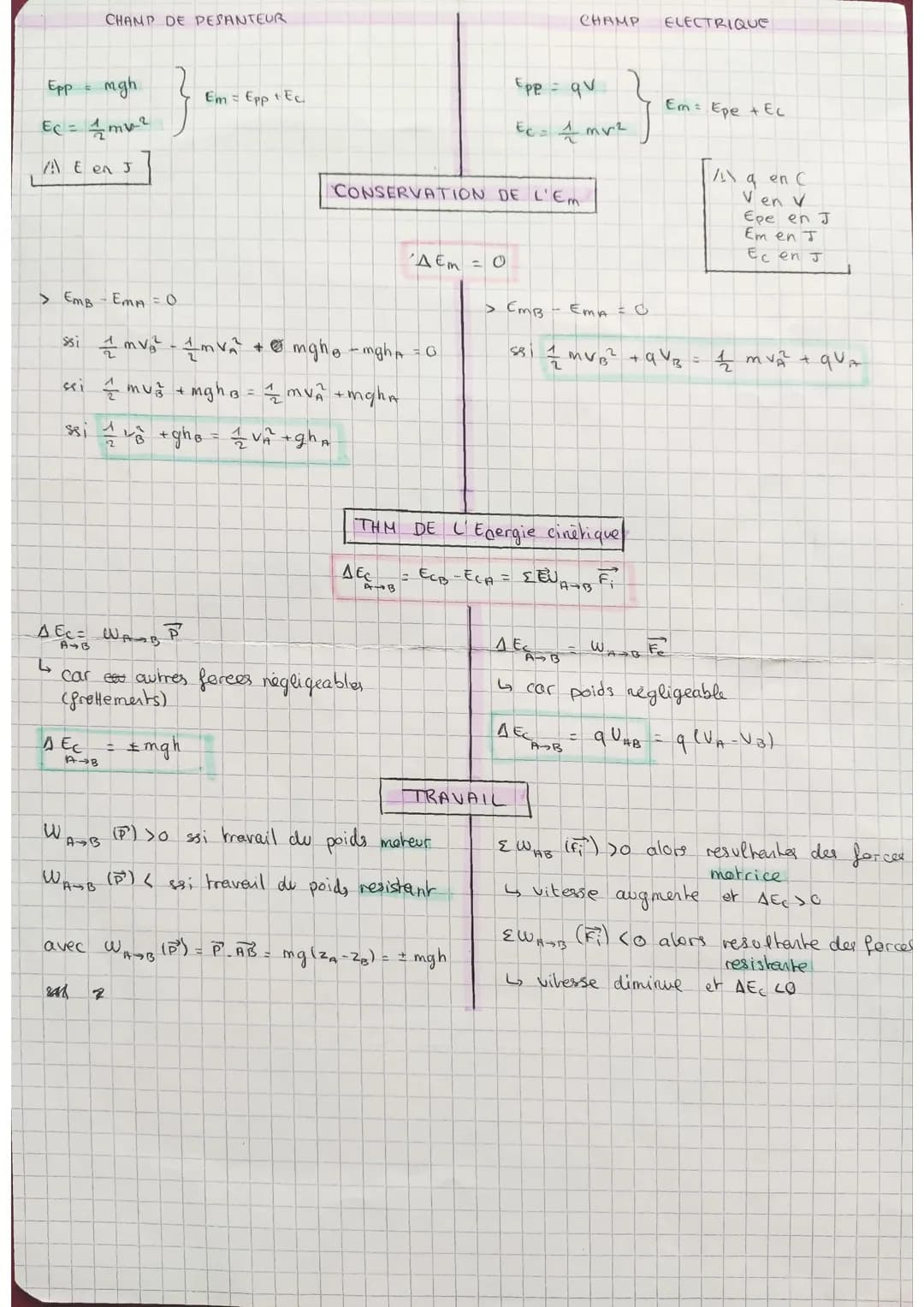 > EF = ma² ssi pª
ss; g = a
> a
CHAMP DE PESANTEUR
>
+
ax = 0
ay = - g
az = 0
> OM
car
by
1 V₂ = Voz = 0
---gt
donc
Xp=
12x = Vox = vo x cos