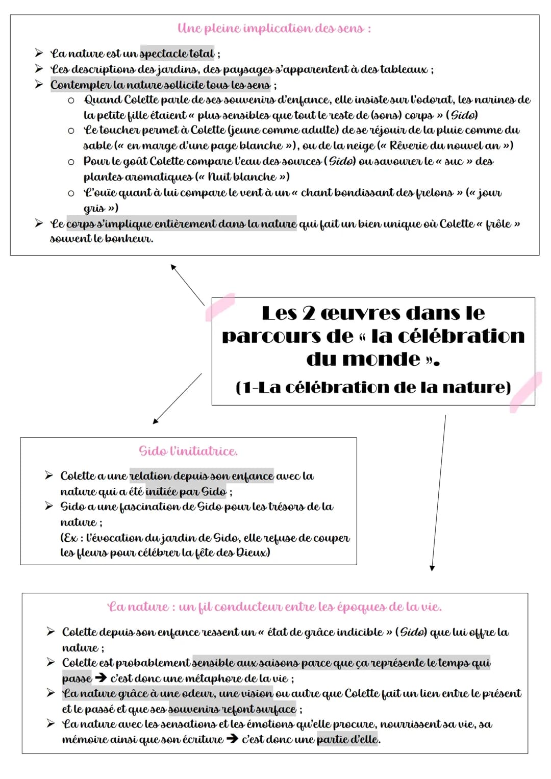 Comment Colette célèbre-t-elle sa mère?
> Colette rend hommage à sa mère;
(« célébrer », « chanter » qui ouvrent
extrait
> Raconte plusieurs