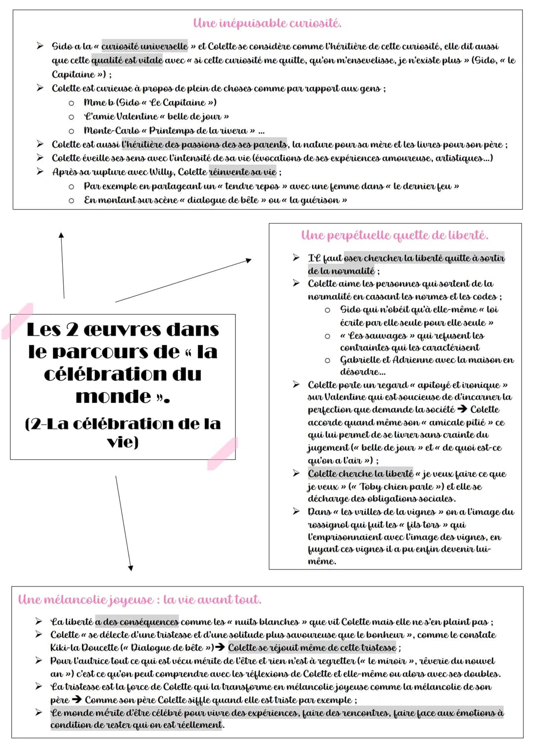 Comment Colette célèbre-t-elle sa mère?
> Colette rend hommage à sa mère;
(« célébrer », « chanter » qui ouvrent
extrait
> Raconte plusieurs