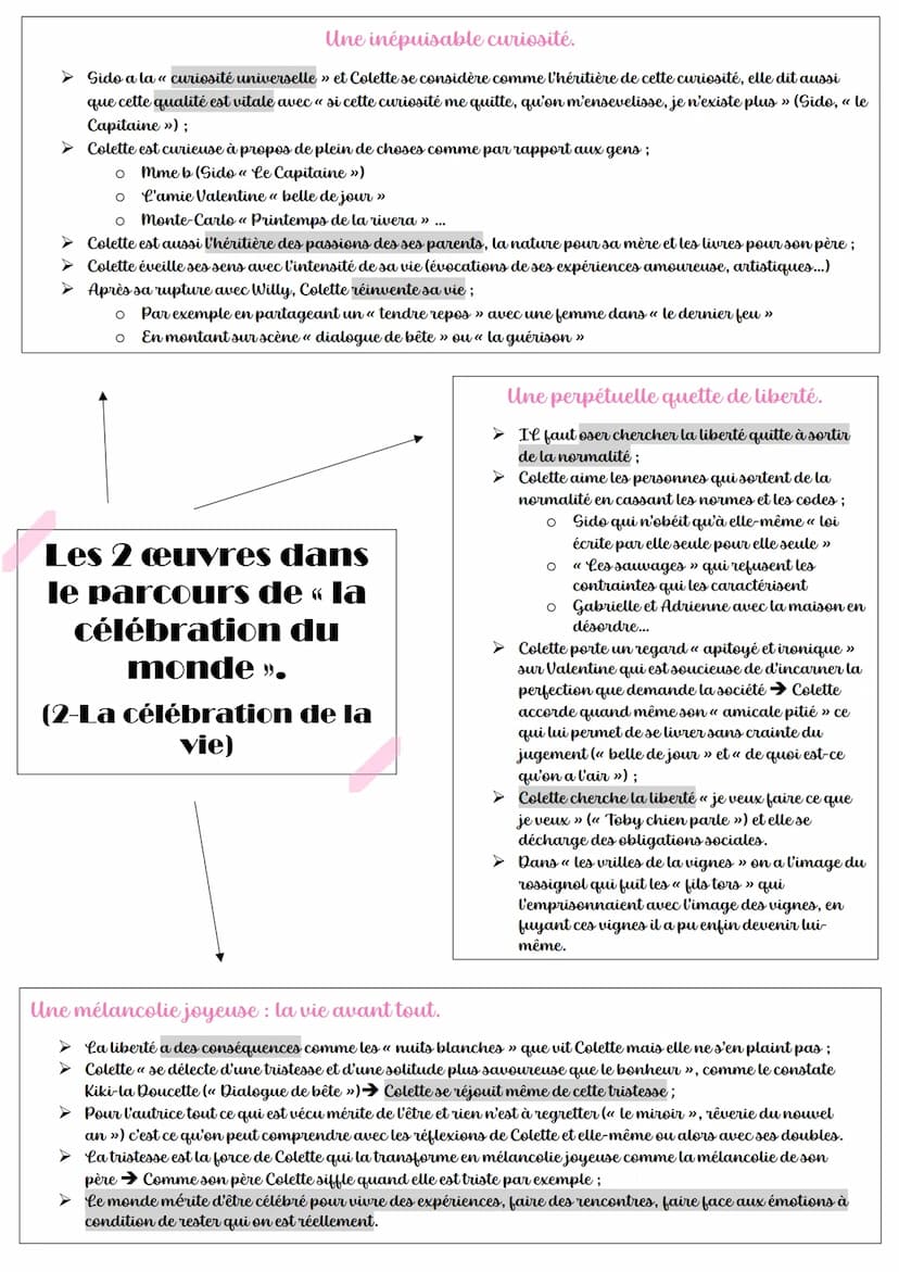 Comment Colette célèbre-t-elle sa mère?
> Colette rend hommage à sa mère;
(« célébrer », « chanter » qui ouvrent
extrait
> Raconte plusieurs