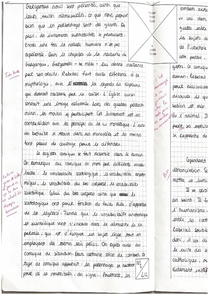 NE RIEN ÉCRIRE
BABU KOTA
Bien
Bonne
moiture de
to méthode,
tratuchion
Bien
Examen ou concours : EAF
Spécialité/option:
Repère de l'épreuve :