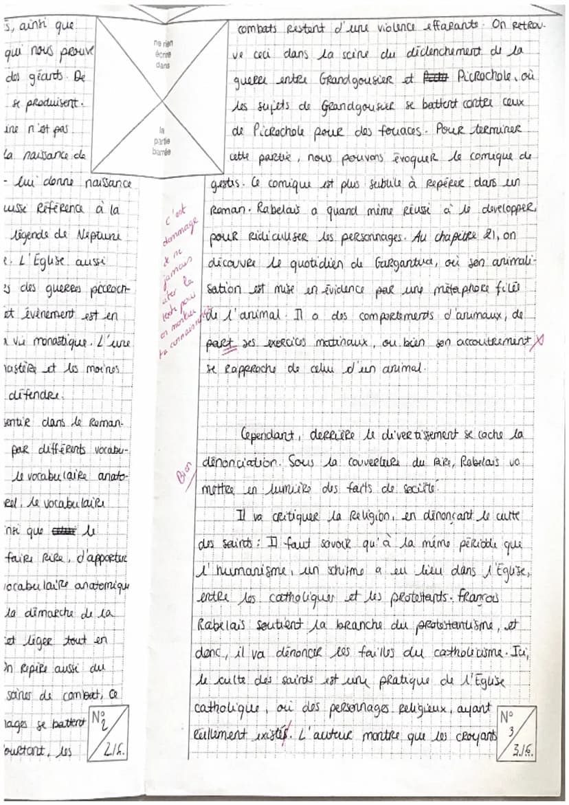 NE RIEN ÉCRIRE
BABU KOTA
Bien
Bonne
moiture de
to méthode,
tratuchion
Bien
Examen ou concours : EAF
Spécialité/option:
Repère de l'épreuve :