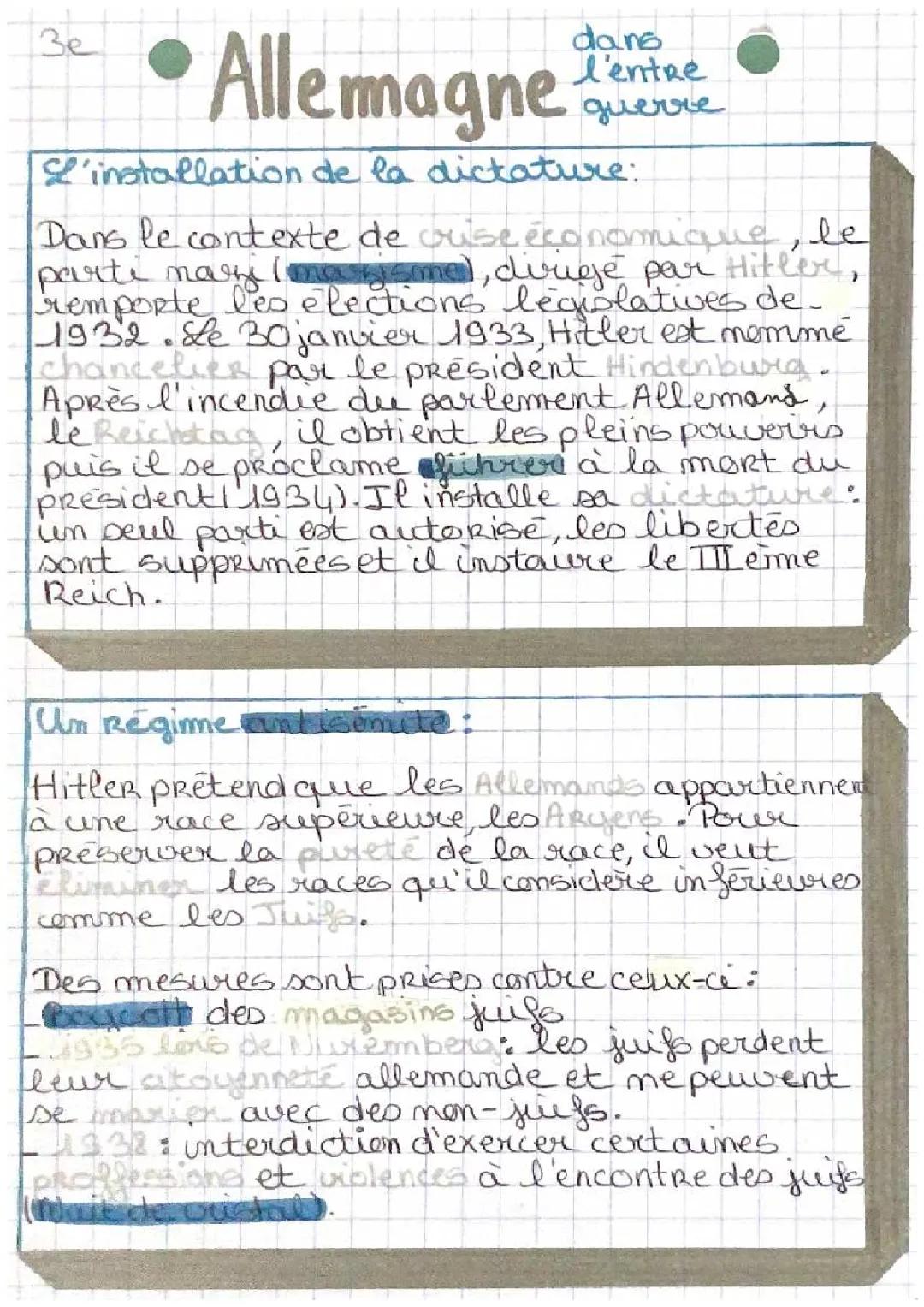 Résumé de l'Allemande 1919 à 1939 et l'Espace Vital - 3ème