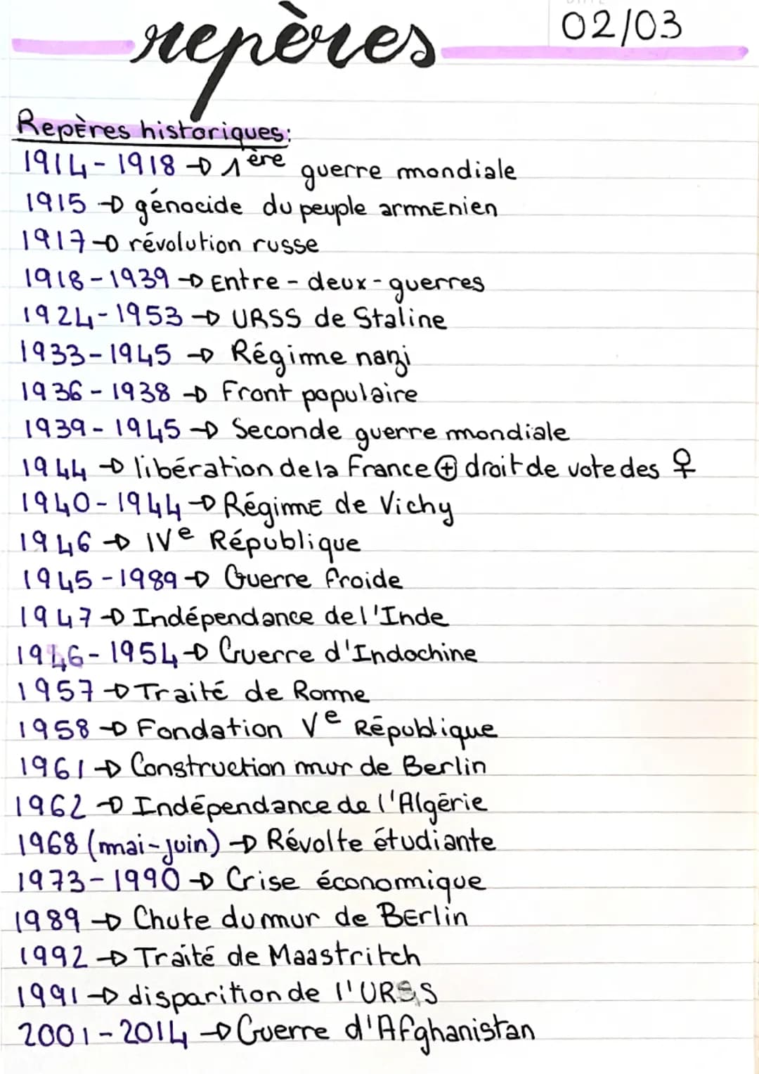 repères
Repères historiques:
1914-1918 jère
guerre mondiale.
1915 génocide du peuple armenien.
1917-0 révolution russe.
1918-1939-Entre-deux