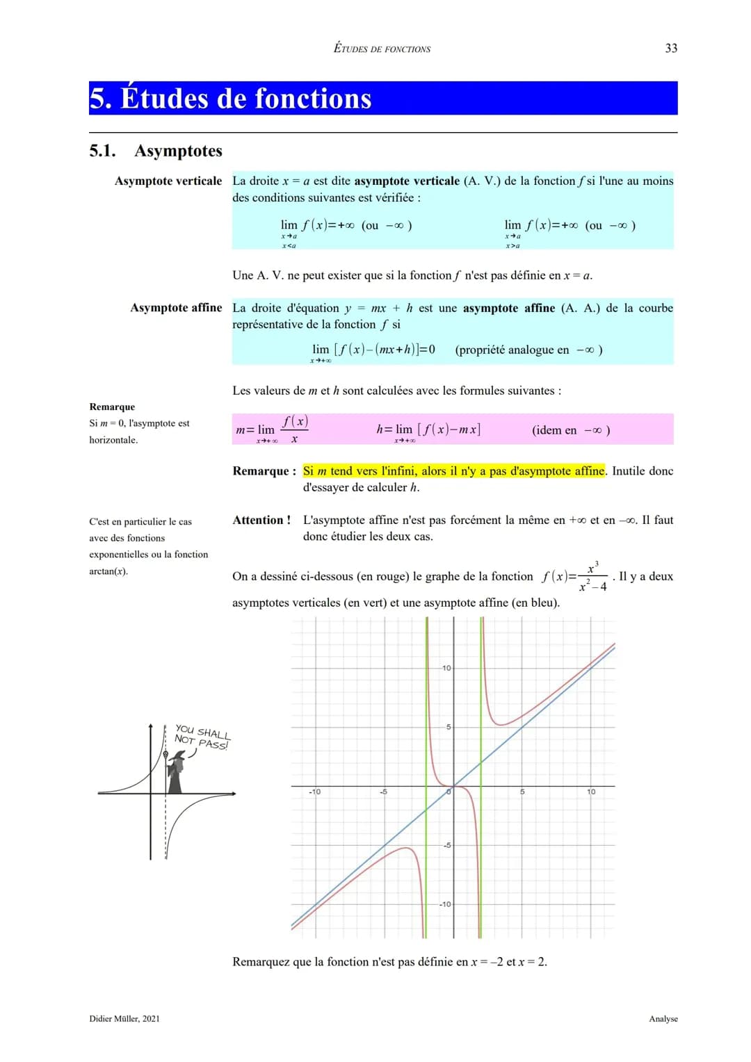 Découvre les asymptotes verticales et affines en mathématiques!