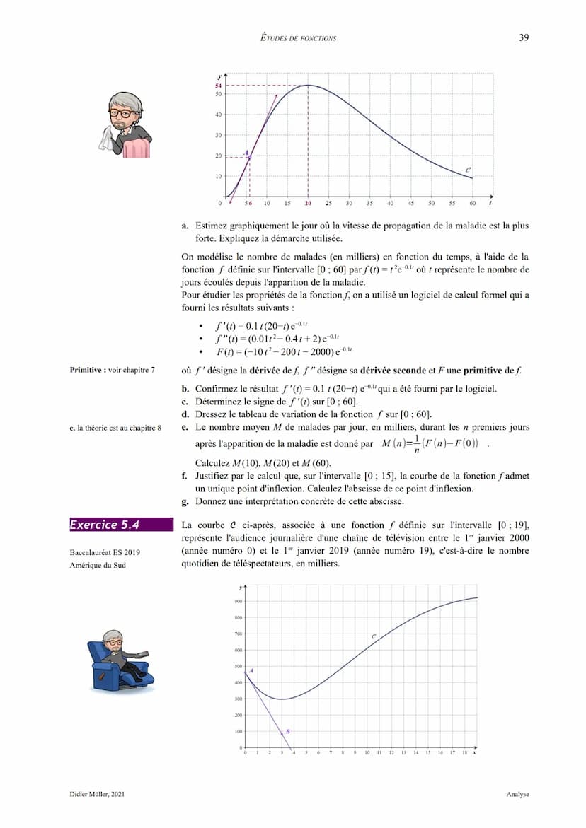 5. Etudes de fonctions
5.1. Asymptotes
Asymptote verticale La droite x = a est dite asymptote verticale (A. V.) de la fonction f si l'une au