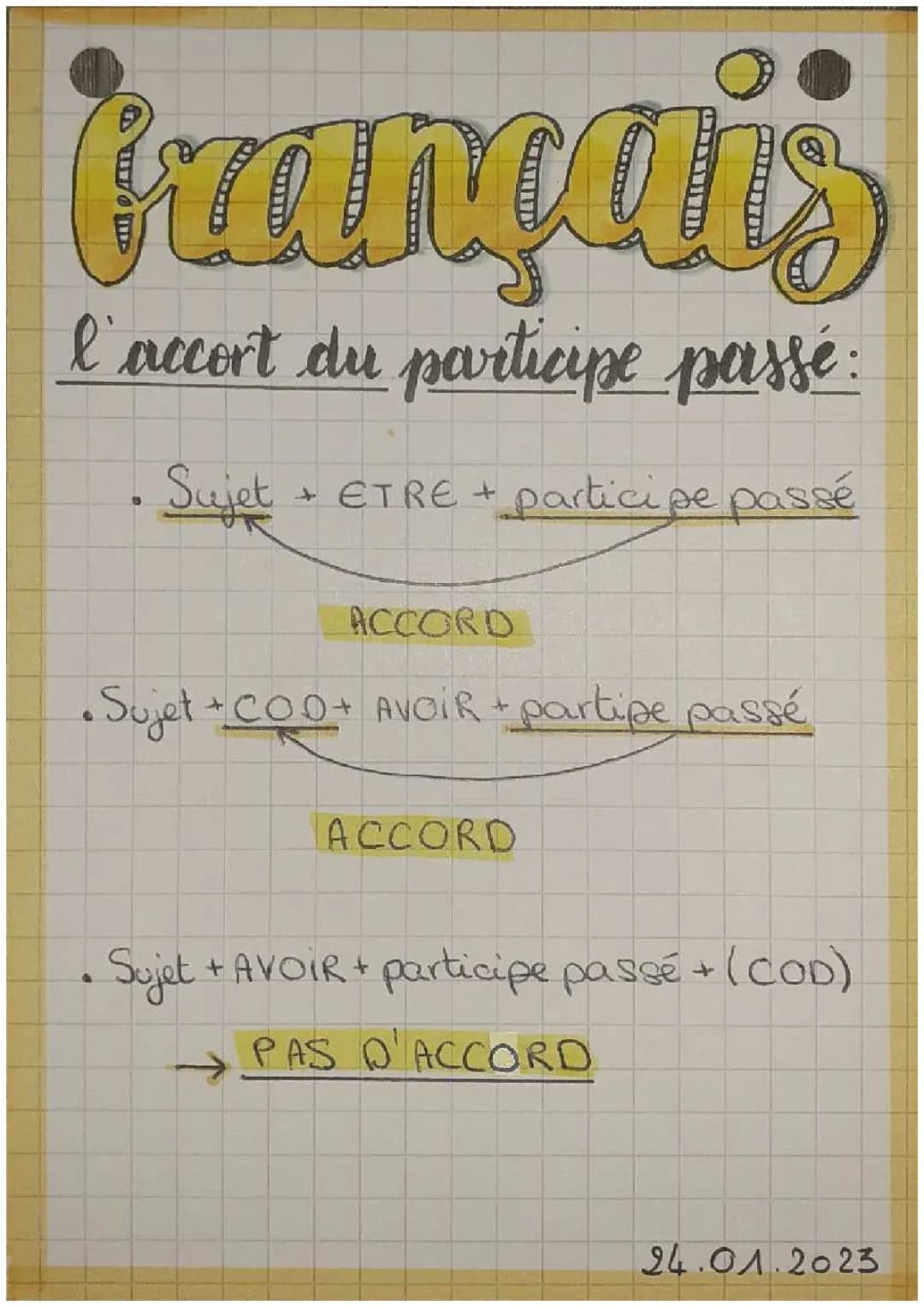 Exercices PDF pour Accord du Participe Passé Avec Être et Avoir