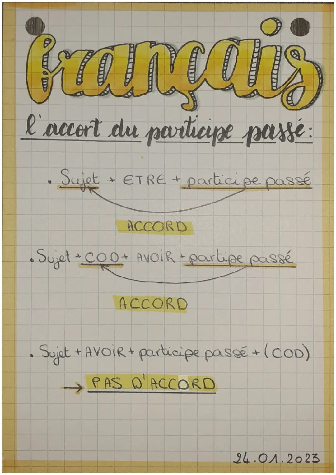 français
l'accort du participe passe:
Sujet + ETRE + participe passé
ACCORD
• Sujet + COO+ AVOIR + partipe passé
Sujet
ACCORD
+ AVOIR + part