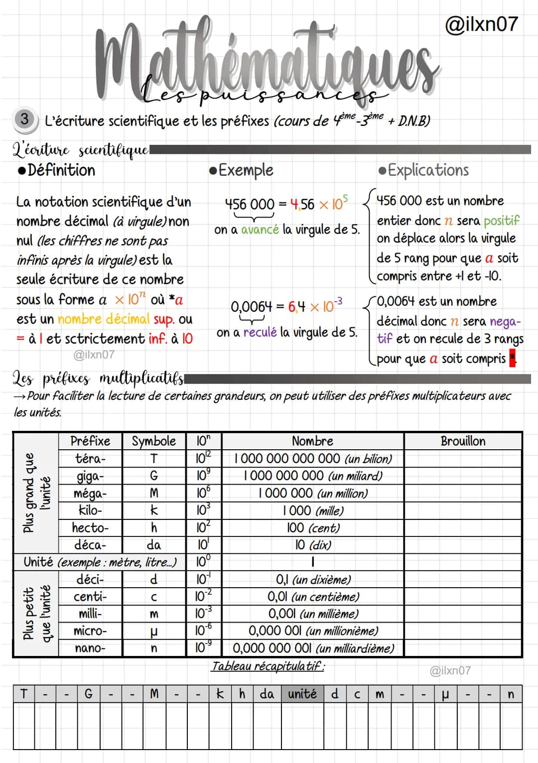 Mathématiques
3 L'écriture scientifique et les préfixes (cours de 4ème 3ème + D.N.B)
L'écriture scientifique
Définition
La notation scientif