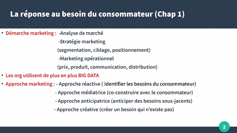 Fiche de révisions
MSDGN
TTMG4
by Kyllian
1 La réponse au besoin du consommateur (Chap 1)
• Démarche marketing: -Analyse de marché
-Stratégi