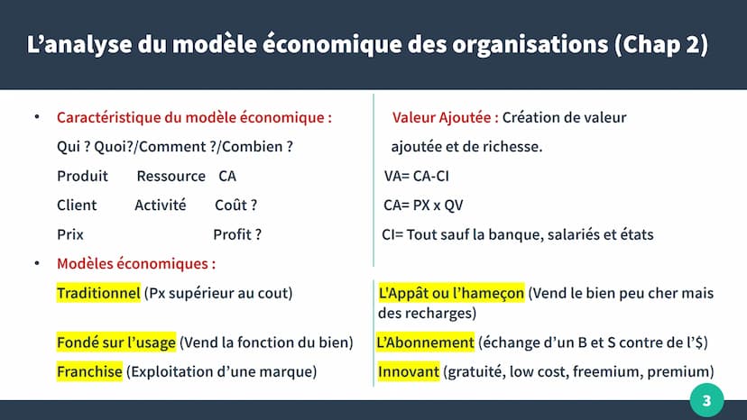 Fiche de révisions
MSDGN
TTMG4
by Kyllian
1 La réponse au besoin du consommateur (Chap 1)
• Démarche marketing: -Analyse de marché
-Stratégi