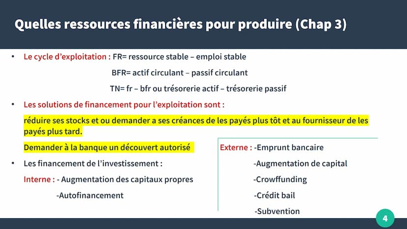 Fiche de révisions
MSDGN
TTMG4
by Kyllian
1 La réponse au besoin du consommateur (Chap 1)
• Démarche marketing: -Analyse de marché
-Stratégi