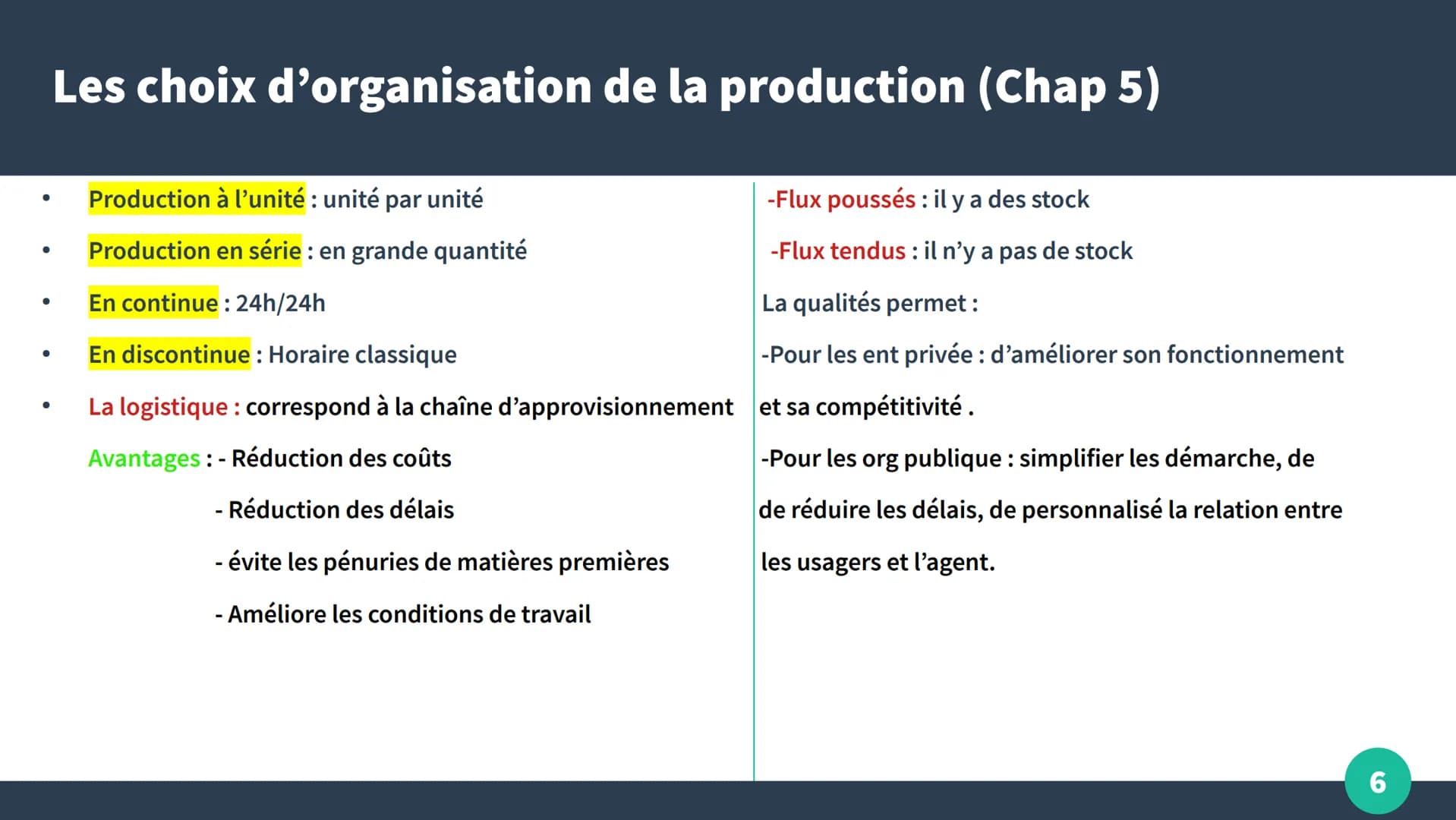 Fiche de révisions
MSDGN
TTMG4
by Kyllian
1 La réponse au besoin du consommateur (Chap 1)
• Démarche marketing: -Analyse de marché
-Stratégi