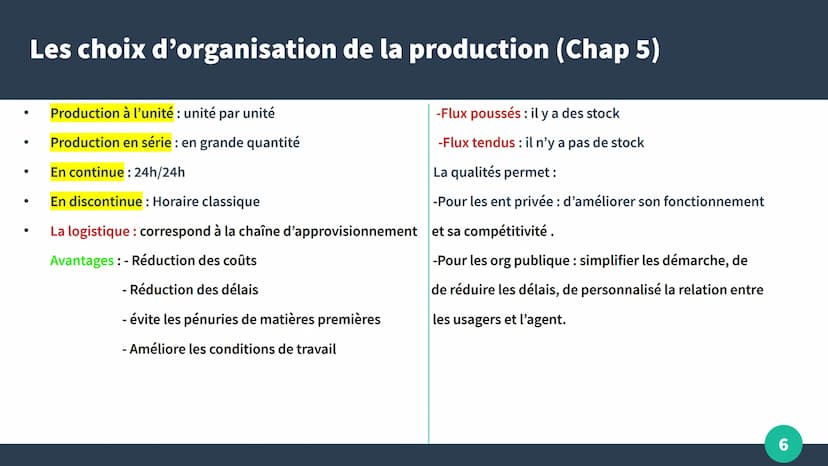 Fiche de révisions
MSDGN
TTMG4
by Kyllian
1 La réponse au besoin du consommateur (Chap 1)
• Démarche marketing: -Analyse de marché
-Stratégi