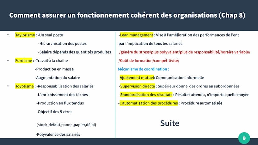 Fiche de révisions
MSDGN
TTMG4
by Kyllian
1 La réponse au besoin du consommateur (Chap 1)
• Démarche marketing: -Analyse de marché
-Stratégi