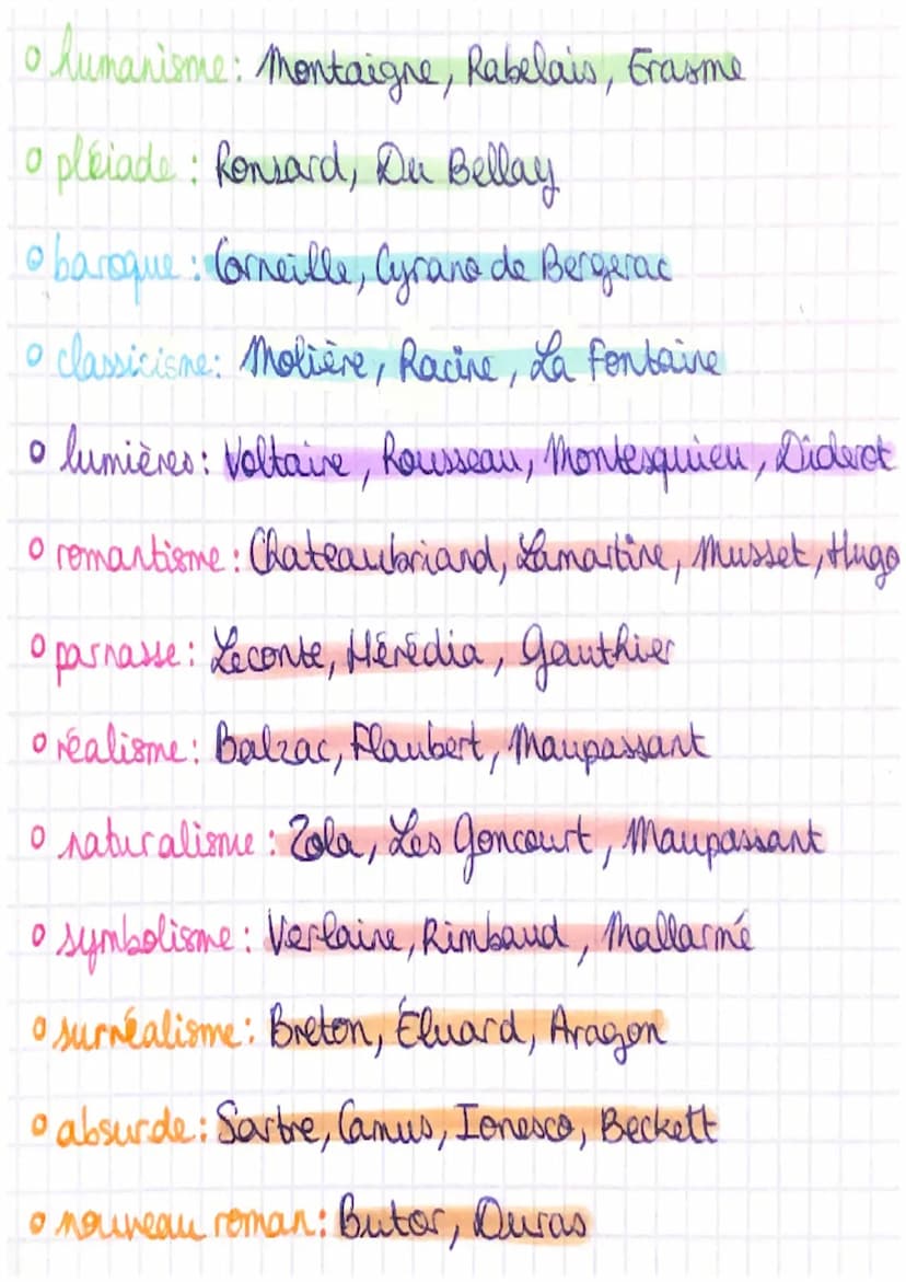 |XVI°)
XVIIe
LES MOUVEMENTS
littérai
XVill
e
XIX
• Rumanisme obaroque o lumières romantiome
• pléiade
• classicisme.
o
• parnasse
Orealisme
