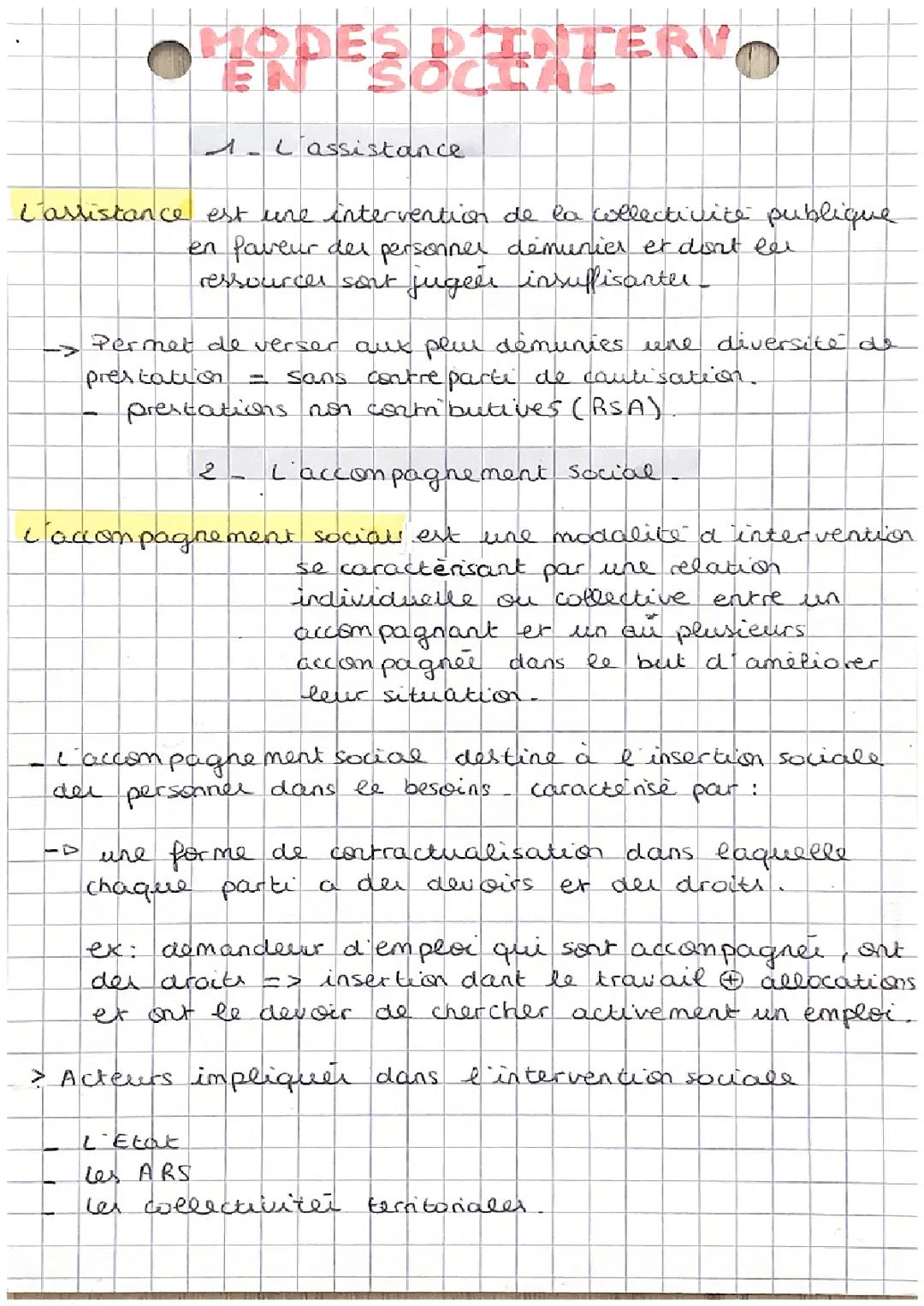 Tout sur les Modes d’Interventions Sociales et leur Importance