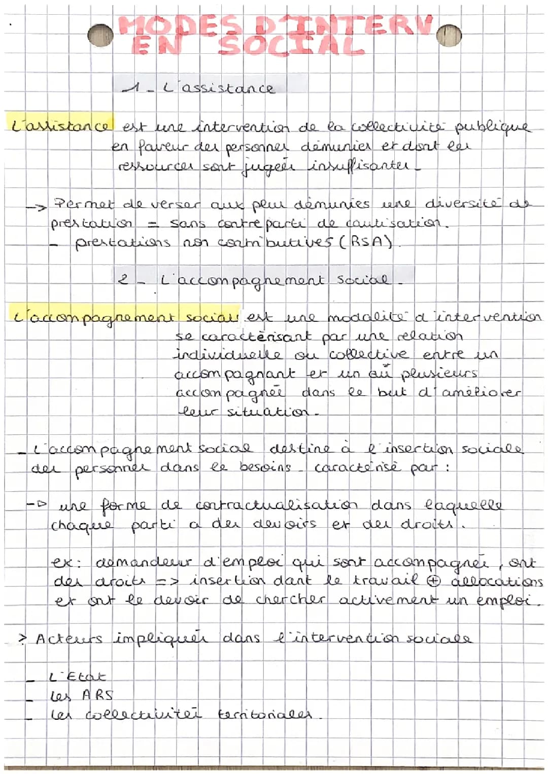Les différents modes d'intervention sociale ST2S: définitions et exemples