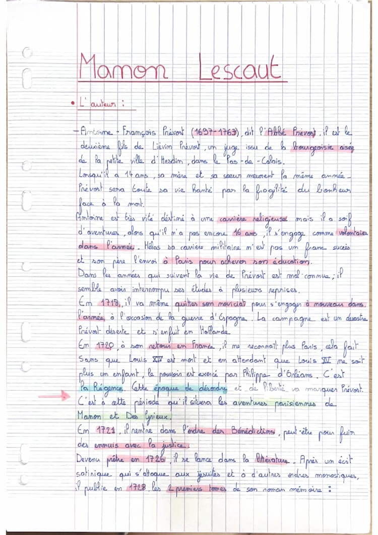 Know Manon Lescaut de l’Abbé Prévost fiches de révisions  thumbnail