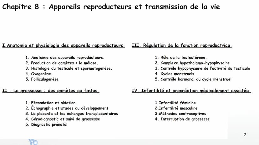 SPERMATOGENESIS
2n
2n
OOGENESIS
2n
FSH
Hypothalamus
Chapitre 8 Appareils reproducteurs
et transmission de la vie
OOC83
GnRH
LH
Complexe
hypo