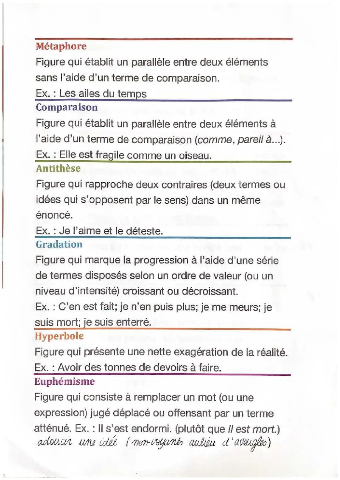 Les Figures de Style PDF avec Exercices Corrigés et Exemples - Les 10 Principales Figures de Style