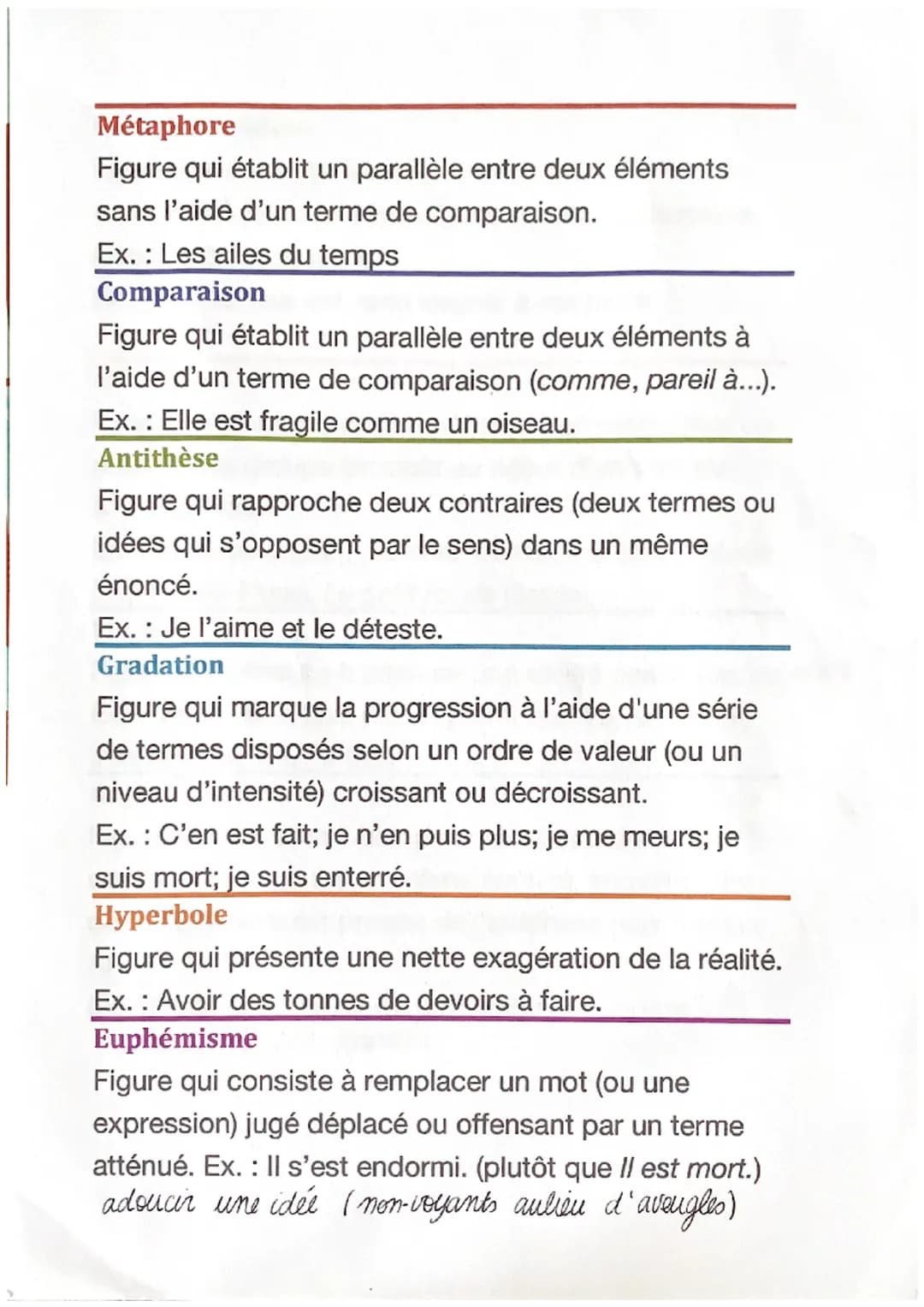 Métaphore
Figure qui établit un parallèle entre deux éléments
sans l'aide d'un terme de comparaison.
Ex.: Les ailes du temps
Comparaison
Fig