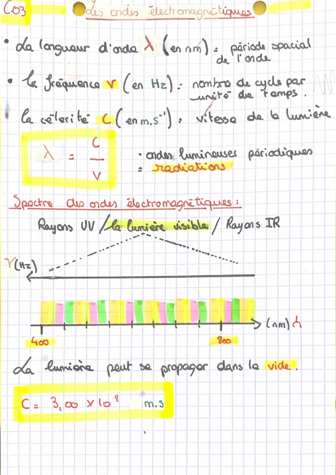(03
da longueur d'onde & (en mm) =
des ondes electromagnétiques
la fréquence v (en Hz): nombre de cycle par W
unité de temps.
la celerite" (